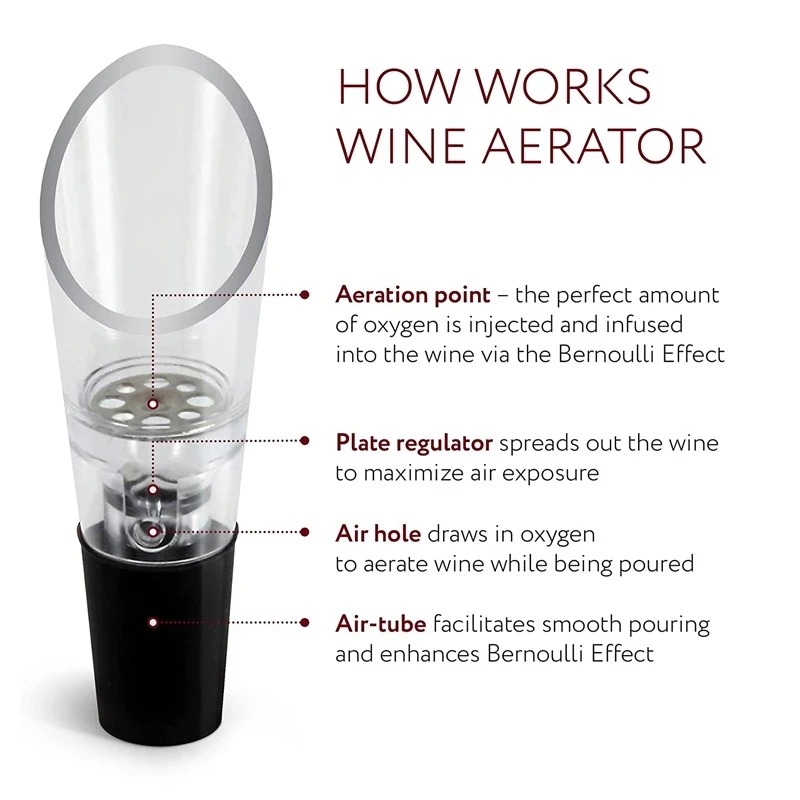 와인 에어레이터 바 액세서리, 아크릴 병, 스토퍼 디캔 - Wine Aerator Pour 리뷰 및 가격