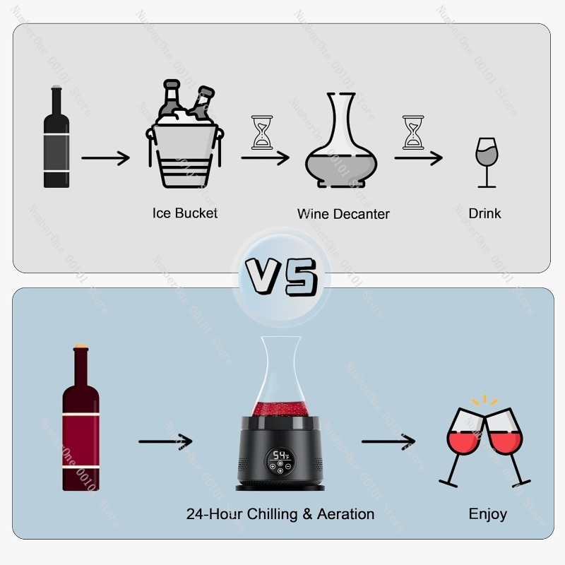 전자식 아이스 와인 데칸터 냉각기 디스펜서 새로운 스타 - Wine Aerator Pour 리뷰 및 가격